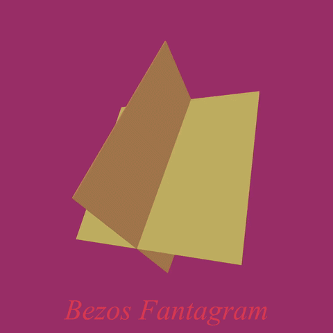 Bezos Fantagram image
